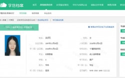 學信網是干什么的(買一個學信網可查的大專)