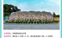 湖北小自考法學有多香？1.5年考完，考公考編樣樣行！