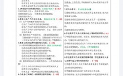 教資簡答題幾年不重復