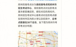 鄭州市研究生考點(考研)