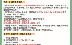 想學(xué)金融從哪里入手