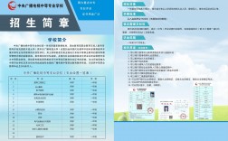 高二輟學能上什么大專怎么報名