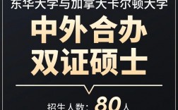 中外合作辦學mba