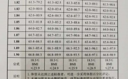 女生考部隊文職標(biāo)準(zhǔn)體重(有哪些崗位)