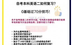 英語自考難么