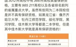 二本保研能去哪里(保研能去任意學校嗎)