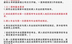 調劑的話復試專業課來得及看嗎