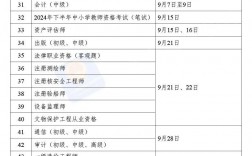2024catti考試時間安排