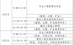 2024二級建造師考試(24年二建打印準考證)