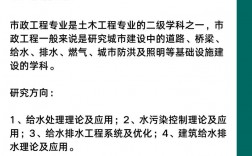 給排水是考研還是(給排水專業考研方向)