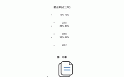 應(yīng)用物理學(xué)專(zhuān)業(yè)就業(yè)前景和就業(yè)方向