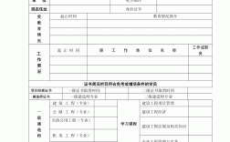 甘肅一級建造師報名(二級建造師報考條件學歷要求)