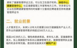 健康管理師報考費用一覽表