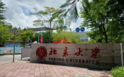 北京大學深圳校區(qū)介紹 算什么檔次