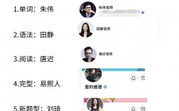 考研英語(yǔ)哪個(gè)老師的網(wǎng)課最好(考研英語(yǔ)哪個(gè)app最實(shí)用)