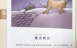 蜀犬吠日的意思