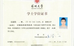 成人本科有學(xué)位證書嗎(報名官網(wǎng)入口)
