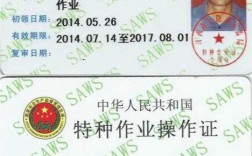 國家安監局國網焊工證(焊工證查詢)
