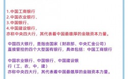 銀行編制屬于什么編制(考四大銀行需要什么條件)
