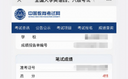 英語四級成績多少分及格