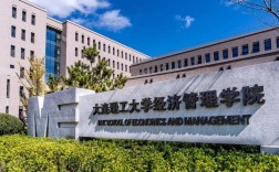 大連理工大學mba