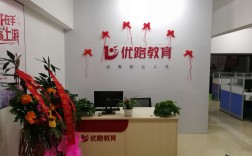 法考培訓(xùn)哪里比較好