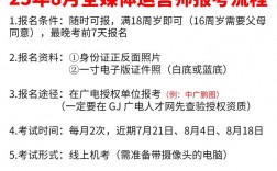 全媒體運營師職業前景(全媒體運營師報考條件)