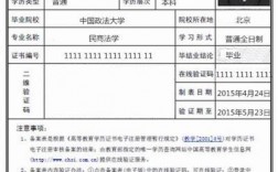 學歷認證報告怎么弄報告編號是什么(鑒證網學歷認證官網)