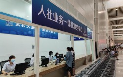 社會事業局是做什么的