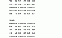 柔軟的什么填空