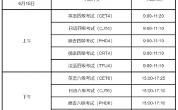 六級英語考試時間
