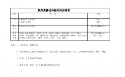 教資體檢什么時(shí)候進(jìn)行 幾個(gè)月內(nèi)有效
