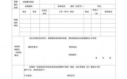 是否在當地政府建檔立卡(建檔立卡戶會一直享受政策嗎)