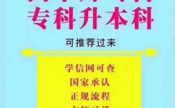 本科報名招生