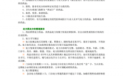 新手藥店上班必學知識