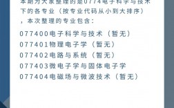 電子科學(xué)與技術(shù)考研