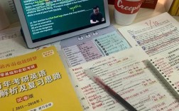 考研英語幾個小時