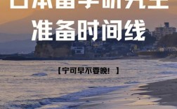 日本研究生讀幾年
