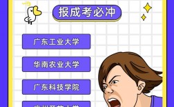 廣州成人高考(廣州成人大專報名入口官網)