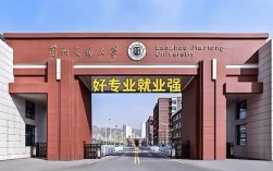 蘭州交大是一本還是二本學校