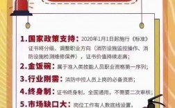 消防證的國家補(bǔ)貼如何領(lǐng)取 去哪里領(lǐng)