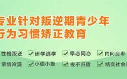 湖北省武漢市值得信賴的叛逆孩子專門教育學校十大排名匯總