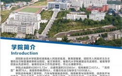 邵陽職業技術學院招生辦電話