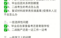 二戰考研會搶不到考點嘛(考研二戰在哪里參加考試)