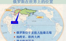 俄羅斯和俄國是同一個國家嗎