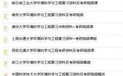 環(huán)境科學(xué)考研學(xué)校難度(張雪峰談環(huán)境科學(xué)專業(yè))