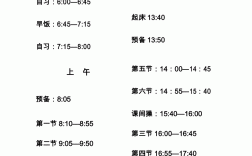 差生血拼高三作息表！沖鴨！