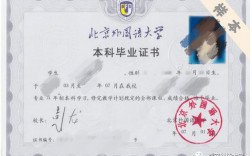 第二學歷有用嗎(我花錢買了一個函授本科)
