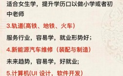 職高哪個(gè)專(zhuān)業(yè)最吃香