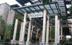 中國美術院校(有美術學專業的大學)